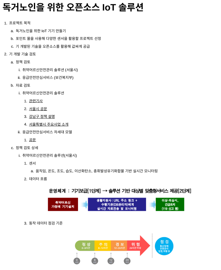 독거노인을 위한 오픈소스 IoT 솔루션