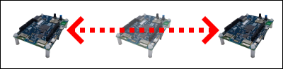 새로 생성한 학습된 Model을 STM32Cube.AI를 사용하여 프로젝트에 적용하기