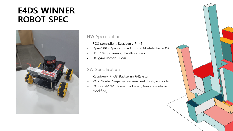 주행 Robot을 이용한 People Detection, Line Detection