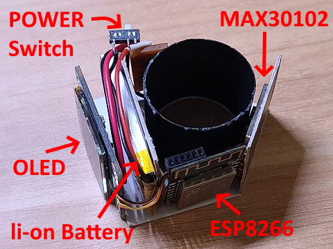 Pulse Oximeter and Heart-Rate Monitor