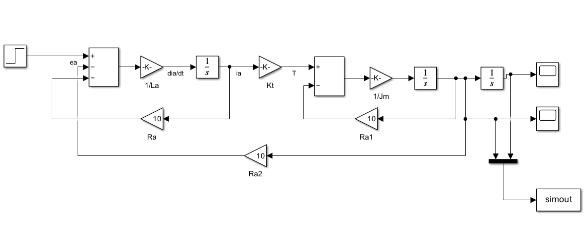 Motor control