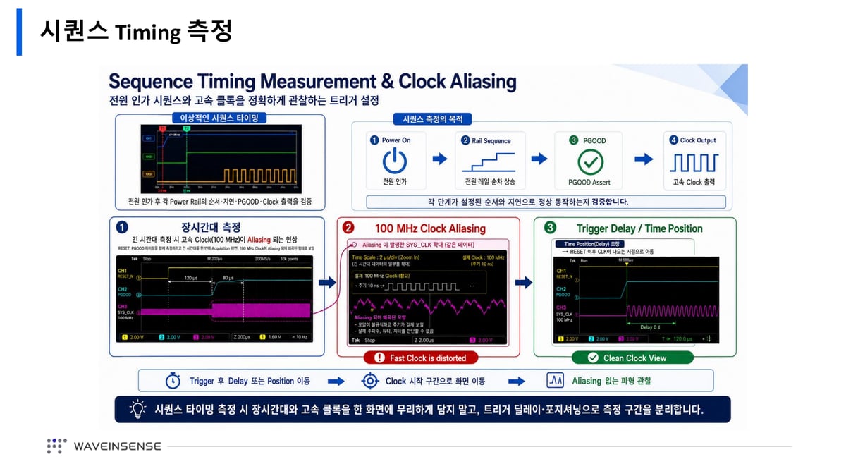 발표자료 19페이지