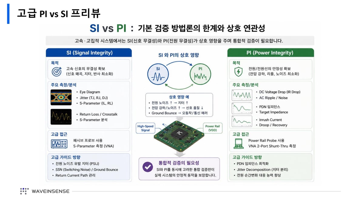발표자료 29페이지